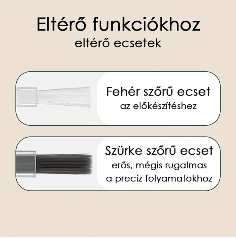 Born Pretty PRO - F07 - 8in1 Glue és Base Gél - 15 ml