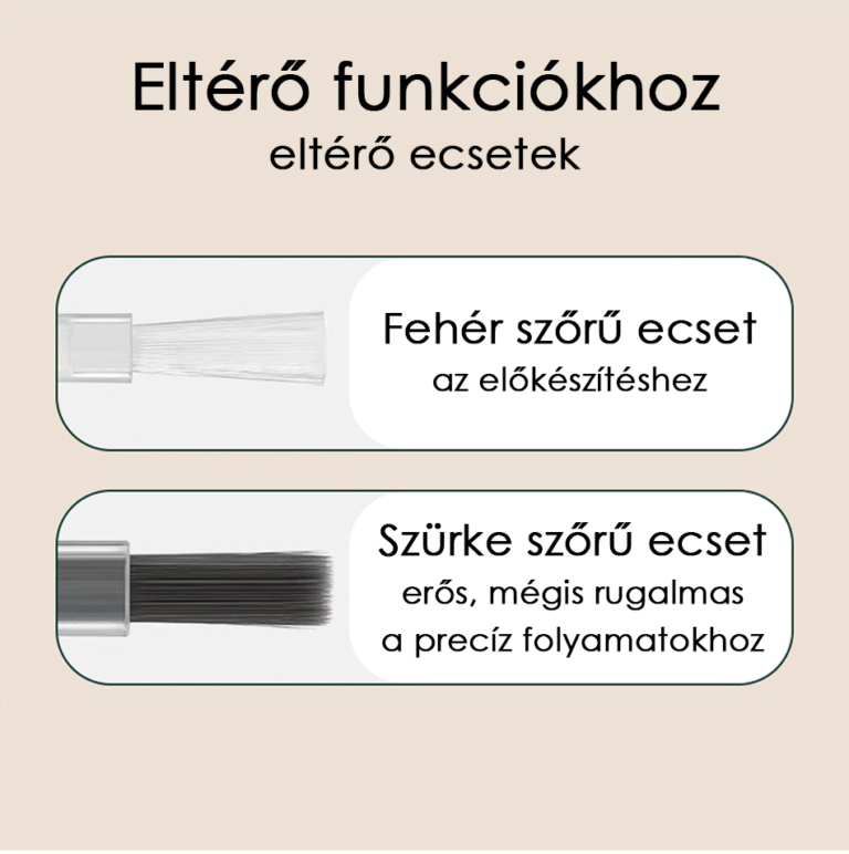 Born Pretty PRO - Chrome Base Top Coat 15 ml - fixálásmentes fényzselé